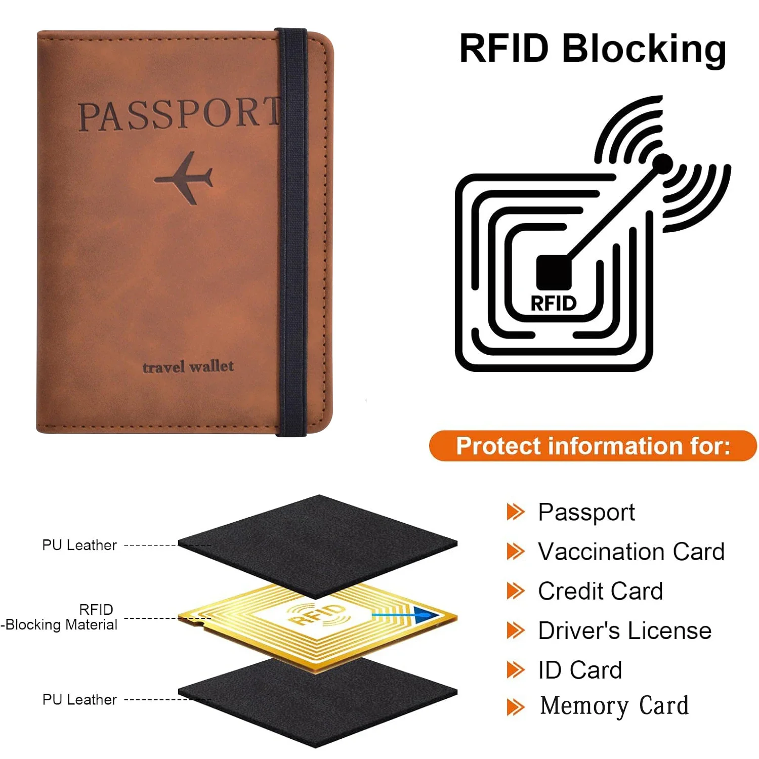 Porte-passeport pour voyage Es - Men'S Accessories Essentials avis et prix